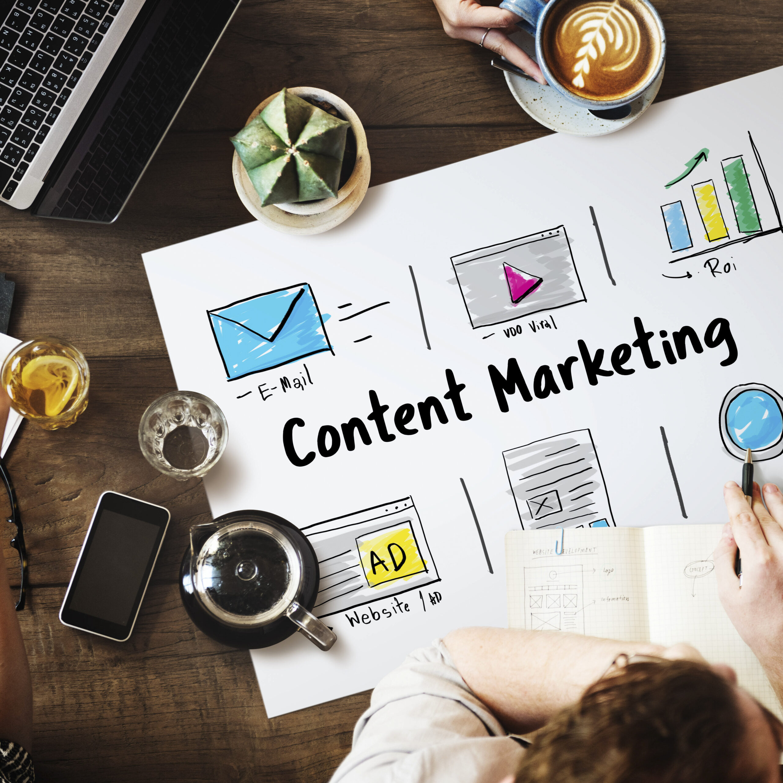 SCOPE OF CONTENT WRITING IN MARKETING